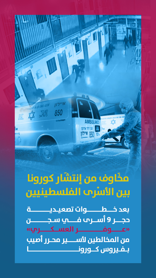 حجر 9 أسرى في سجن عوفر العسكري
