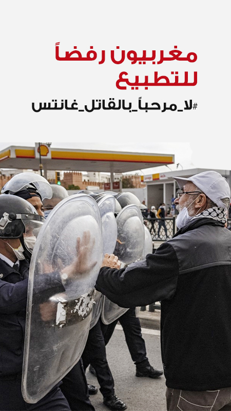 مغربيون رفضاً للتطبيع