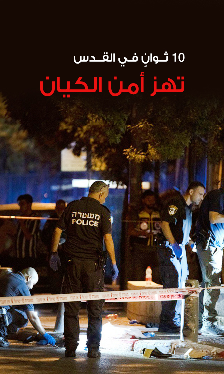 10 ثوانٍ في القدس تهز أمن الكيان